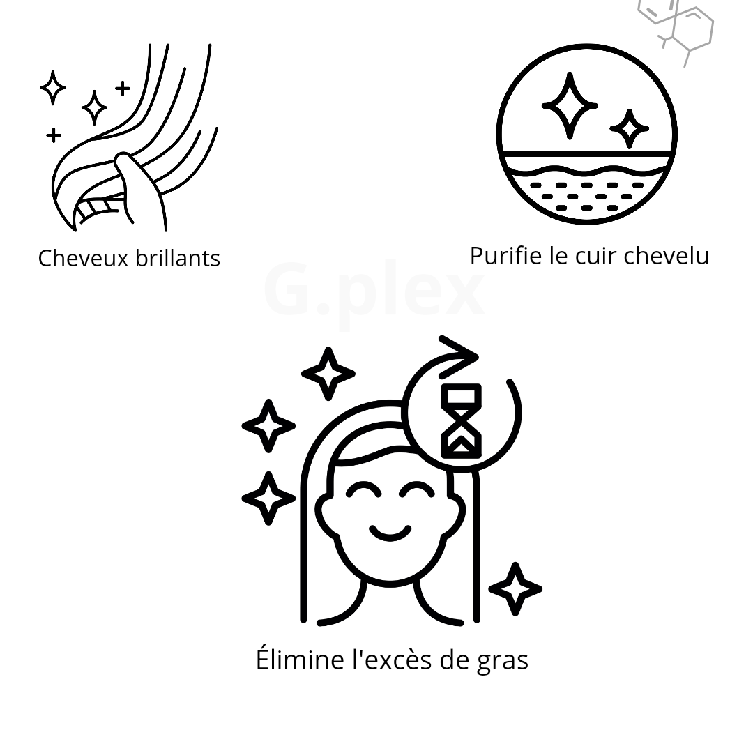 SHAMPOING YOUR-SHINE POUR CHEVEUX GRAS ET FRAGILES