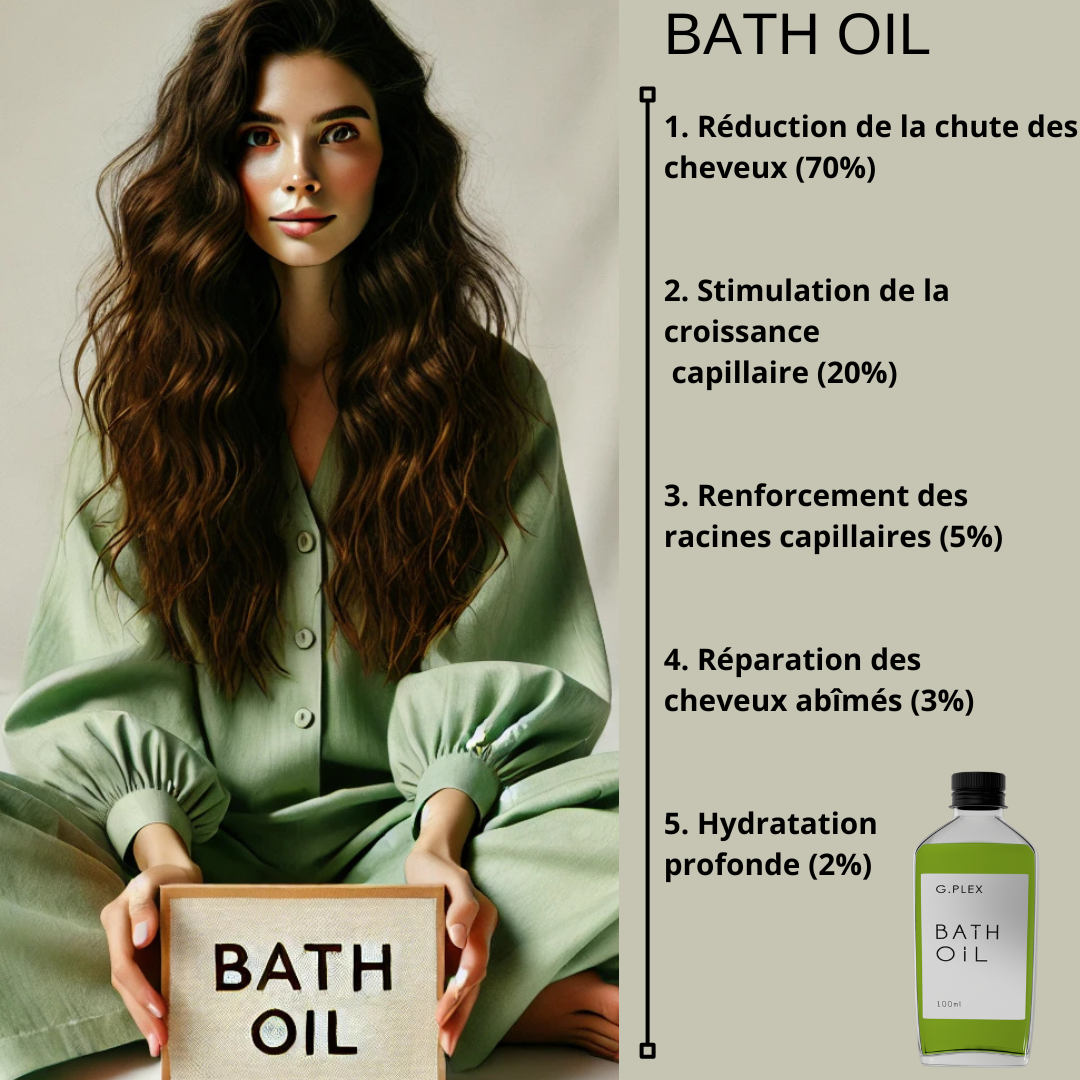 G.PLEX Bath Oil — حمّام زيت للشعر