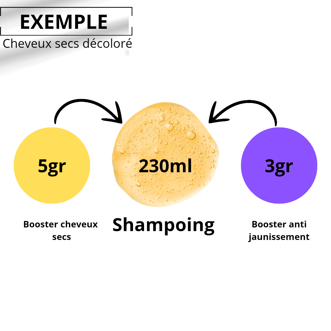 SHAMPOOING PRO-STYLE
