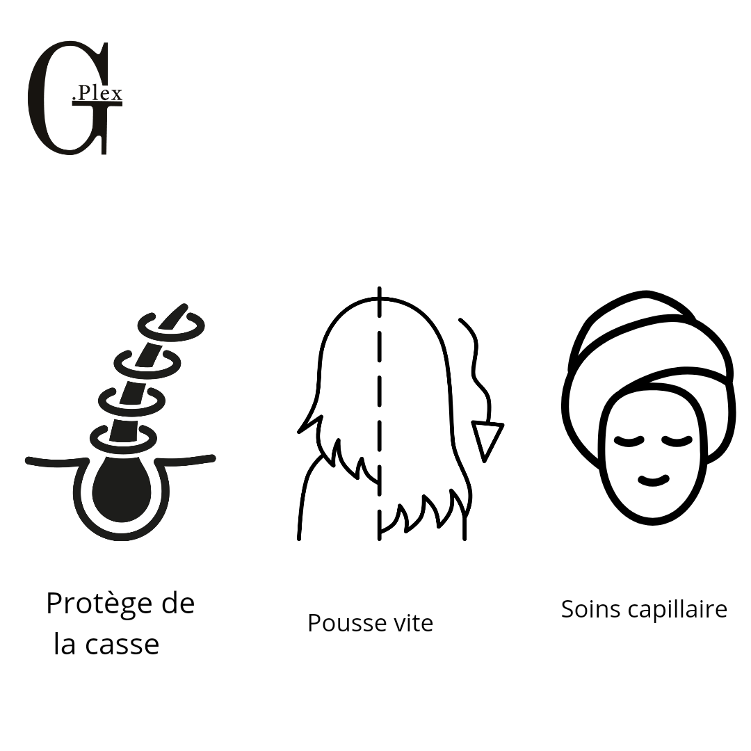 TRAITEMENT TRIPLE BOND N°5