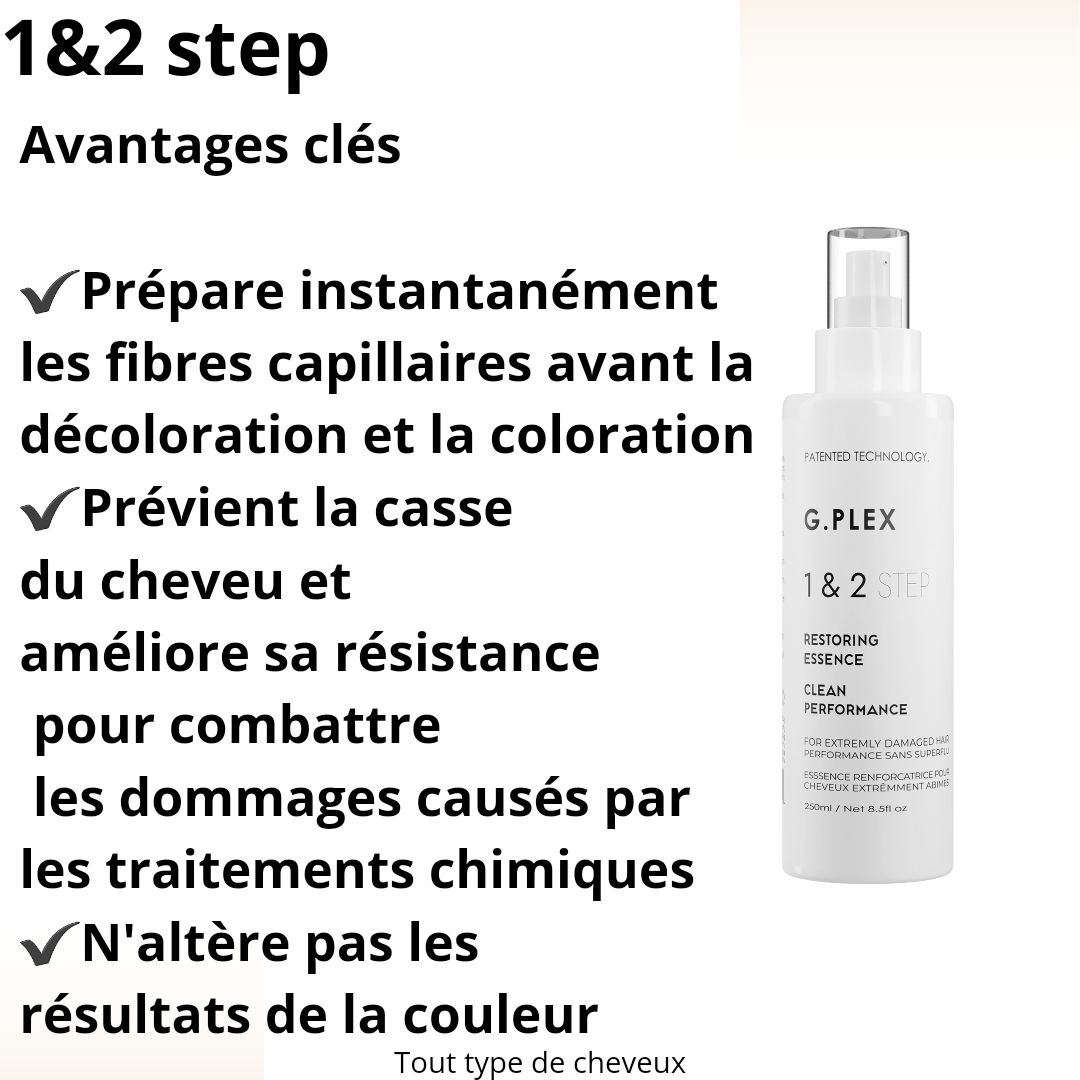 Miracle 1&2step