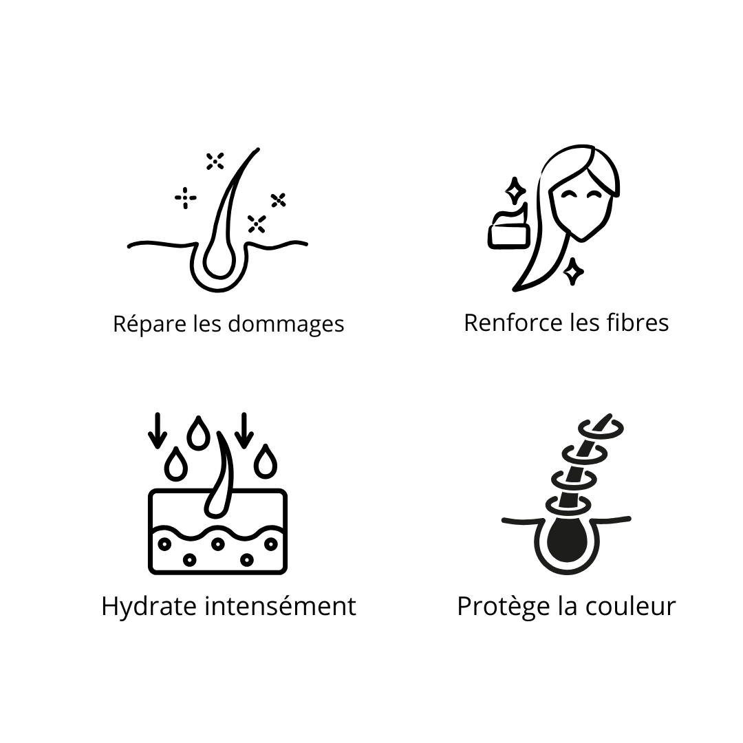 SHAMPOOING YOUR-SHINE POUR TOUS TYPES DES CHEVEUX