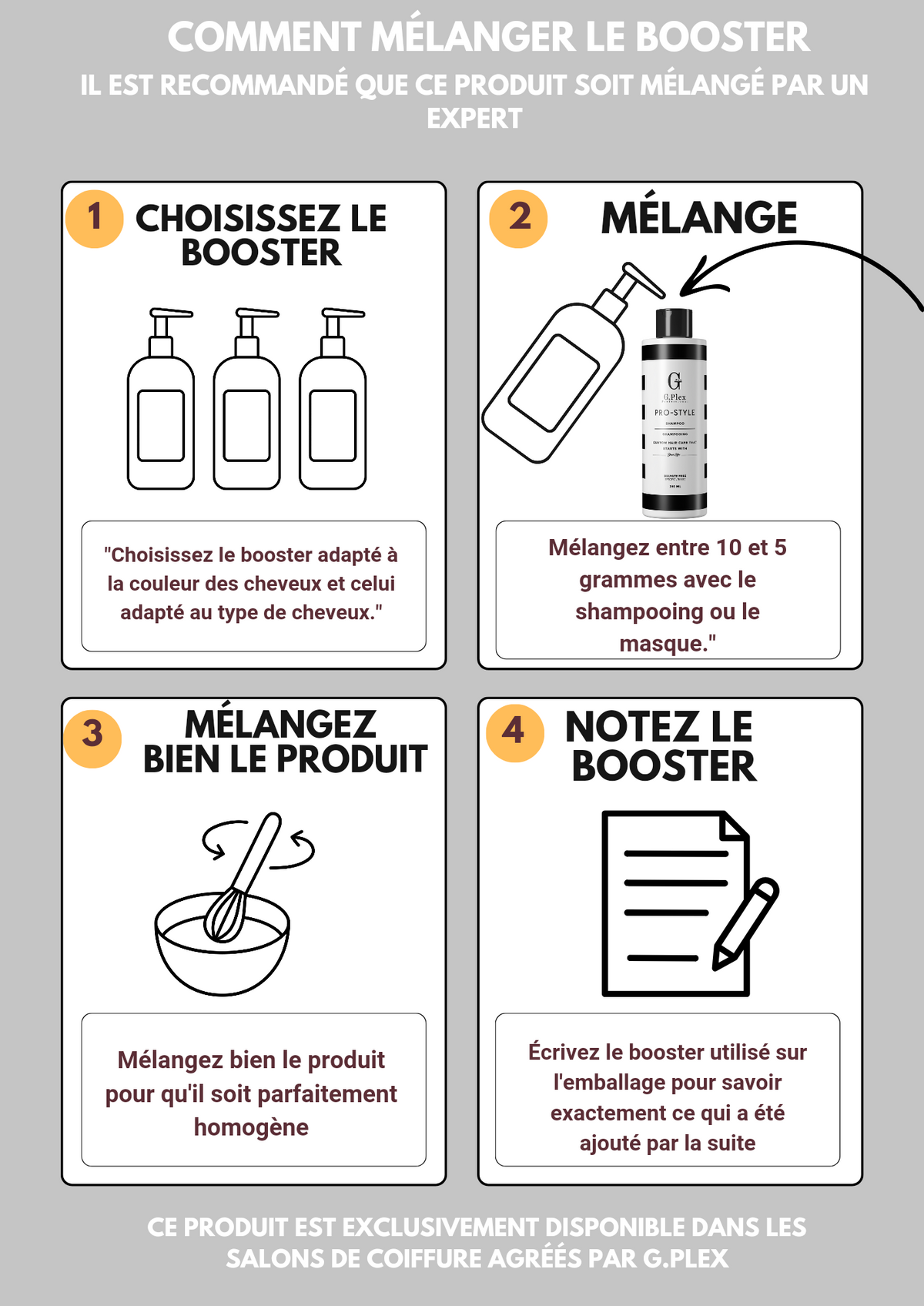 Après-shampooing Pro-Style