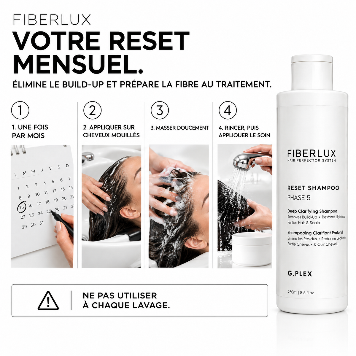 FIBERLUX Reset Shampoo — المرحلة 5