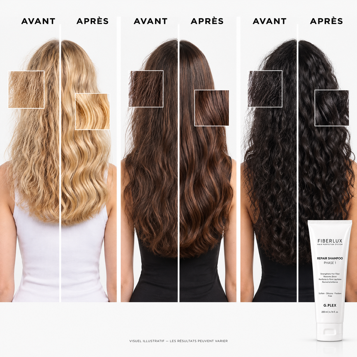 FIBERLUX Repair Shampoo — Phase 1