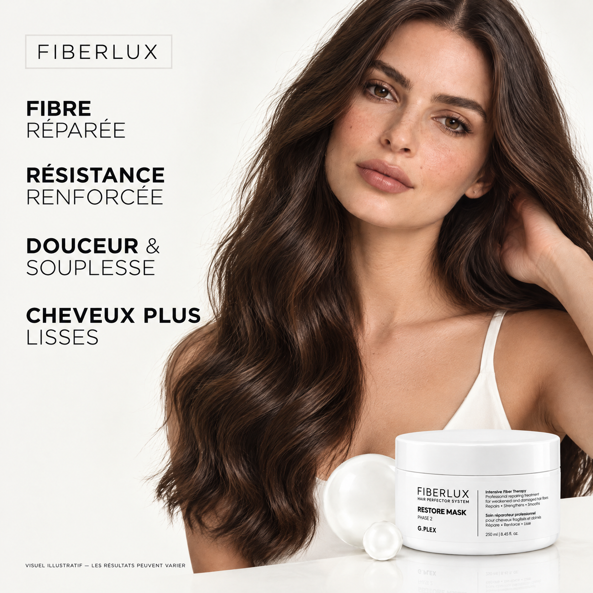 FIBERLUX Soin Réparateur Intensif — Phase 2