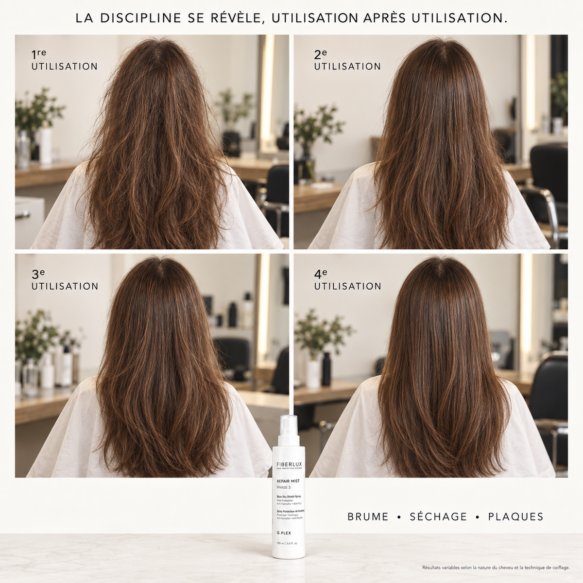 FIBERLUX Repair Mist — Phase 3