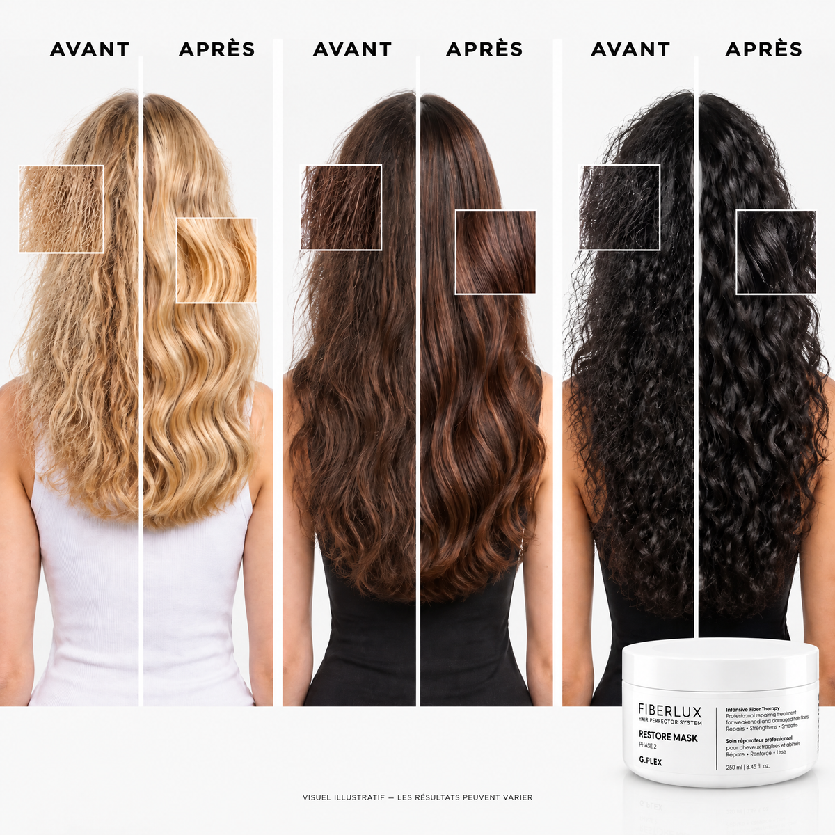 FIBERLUX Soin Réparateur Intensif — Phase 2