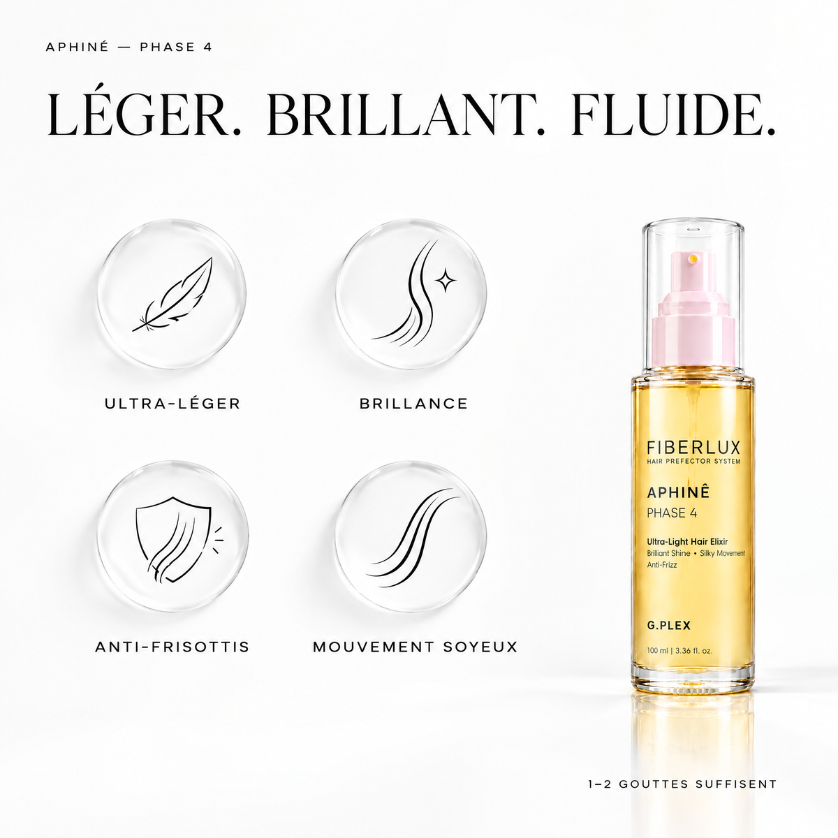 FIBERLUX APHINÉ Élixir Ultra-Léger — Phase 4