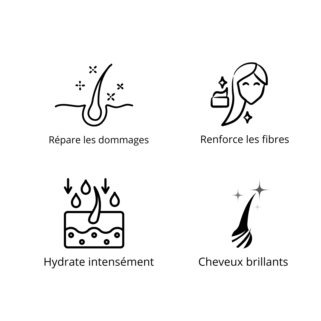 Shampooing Your-Shine pour cheveux fragiles