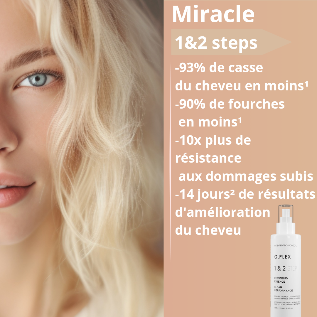 Essence renforçatrice Miracle 1&2 Step