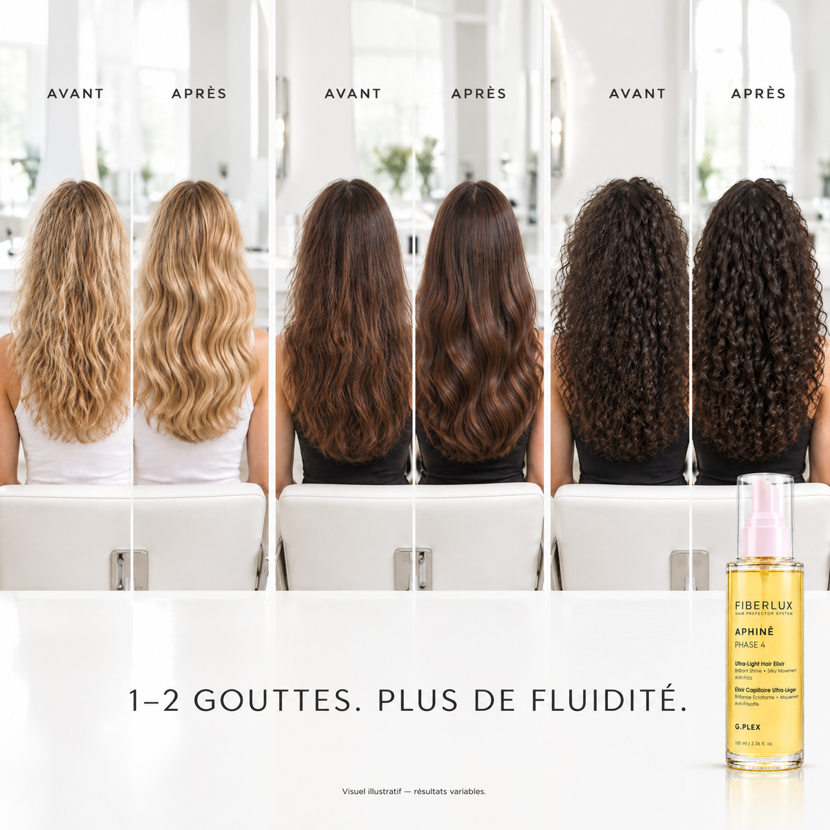 FIBERLUX APHINÉ Élixir Ultra-Léger — Phase 4