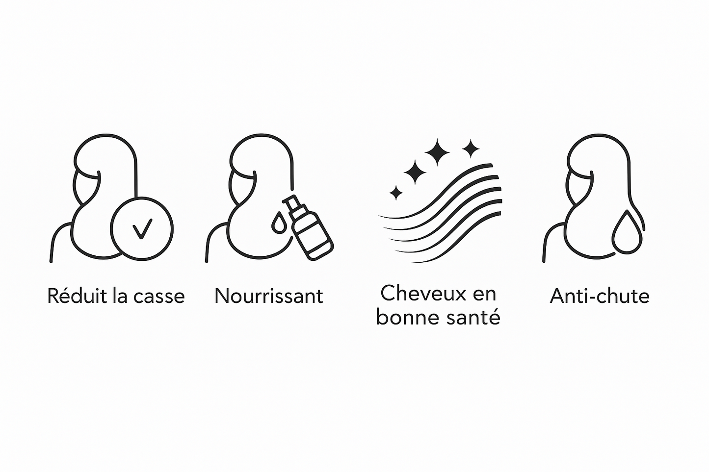 G.PLEX Technique – Shampooing Stimulant Énergisant