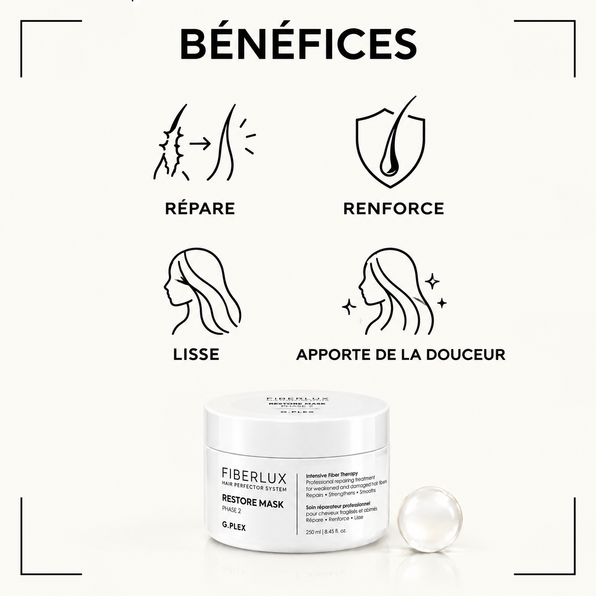 FIBERLUX Soin Réparateur Intensif — Phase 2
